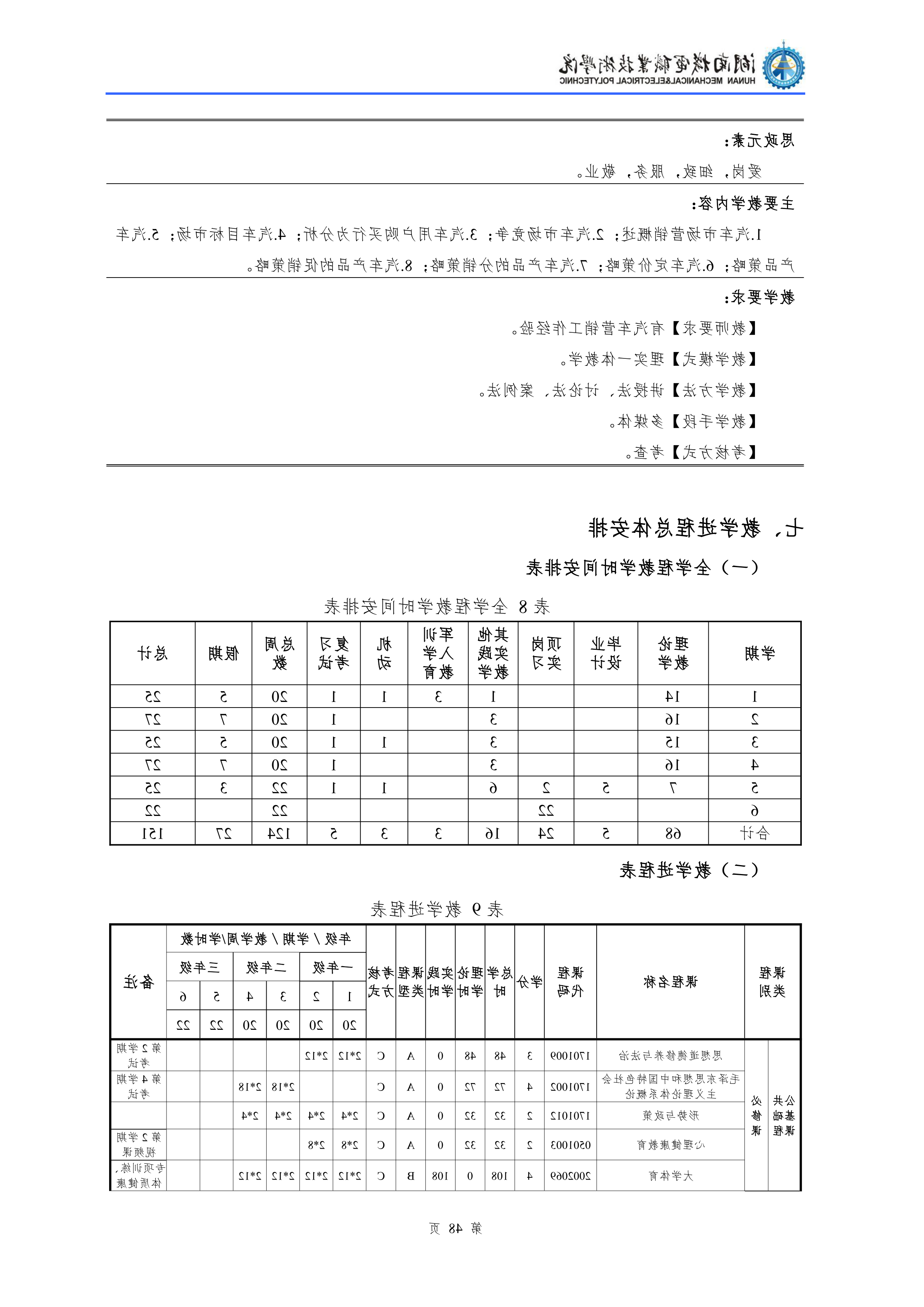 2021级汽车检测与维修技术专业人才培养方案_50.png