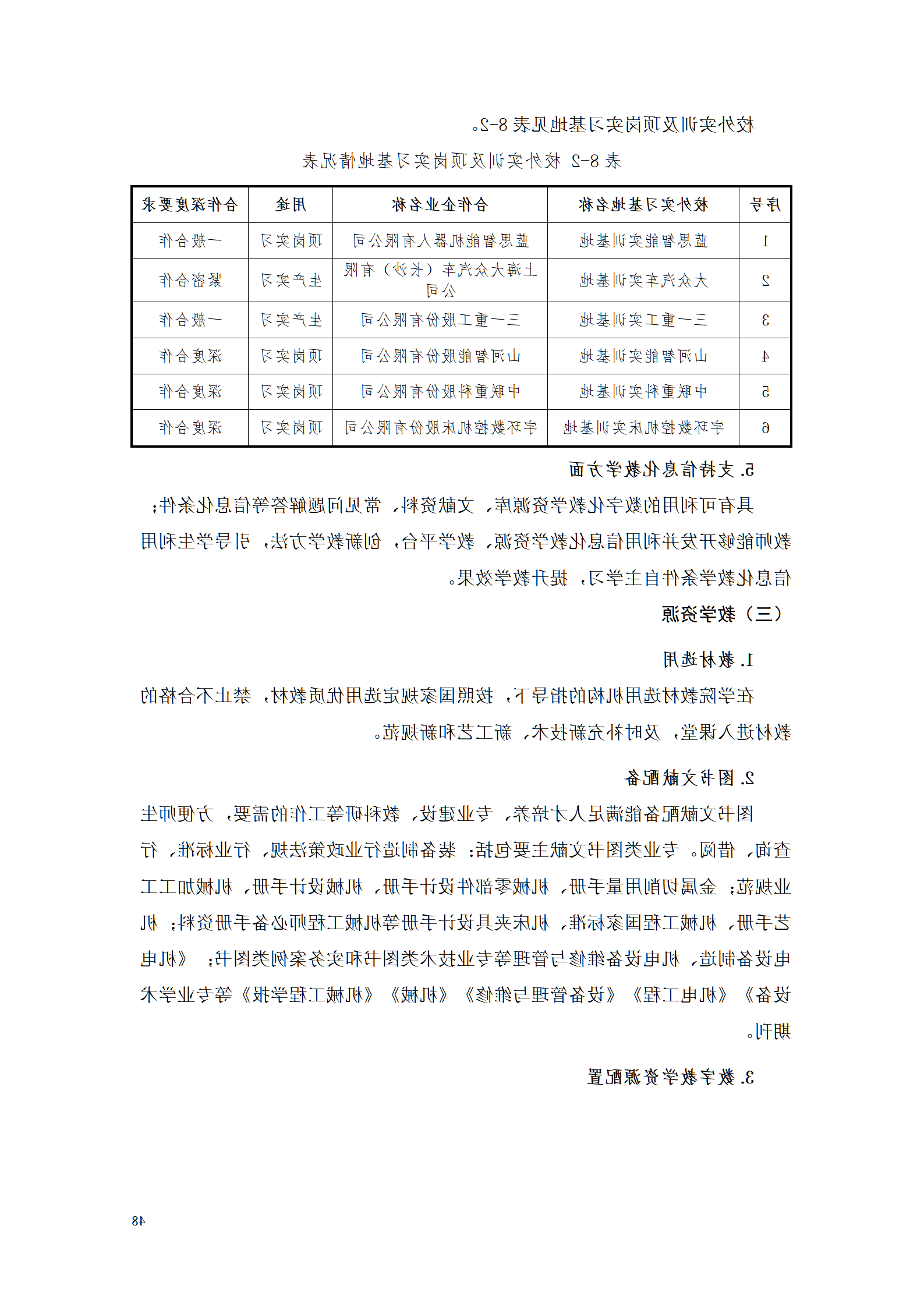 赌博平台2021级智能制造装备技术专业人才培养方案7.30_50.png