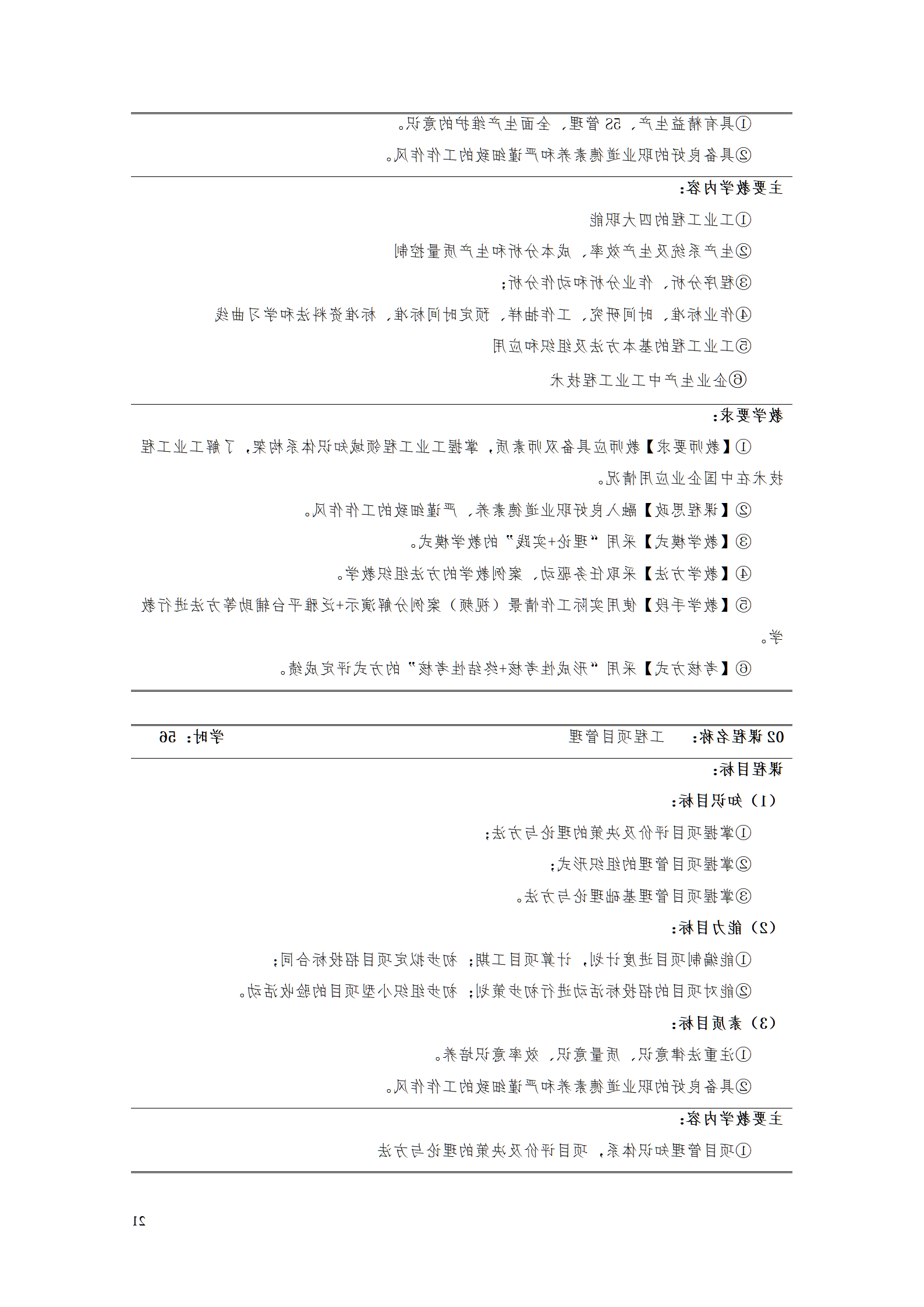 赌博平台2021级工业工程技术专业人才培养方案0728_23.png