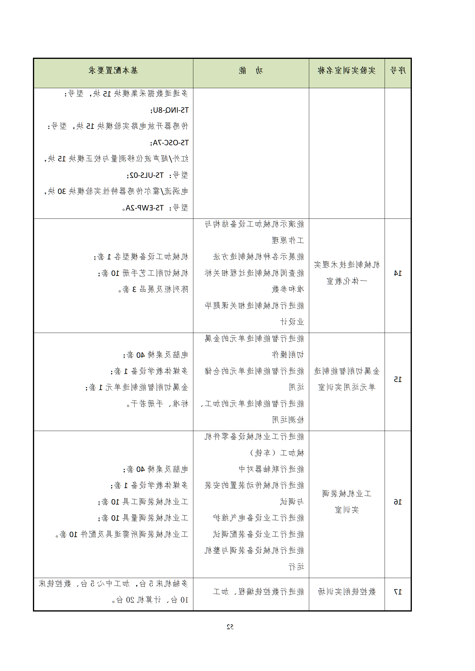 20210730赌博平台2021级机械制造及自动化专业人才培养方案_54.png