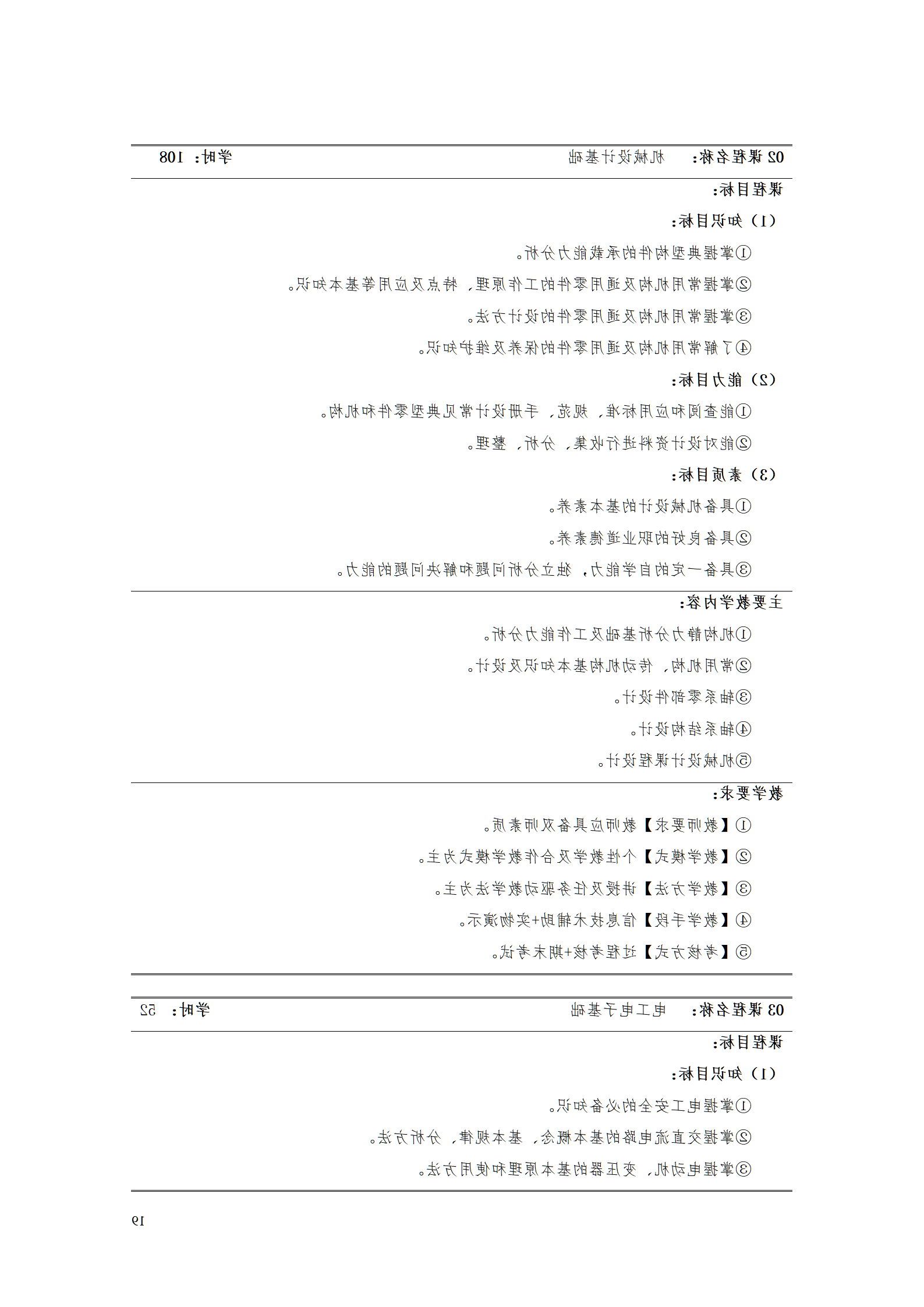 赌博平台2021级智能制造装备技术专业人才培养方案7.30_21.png