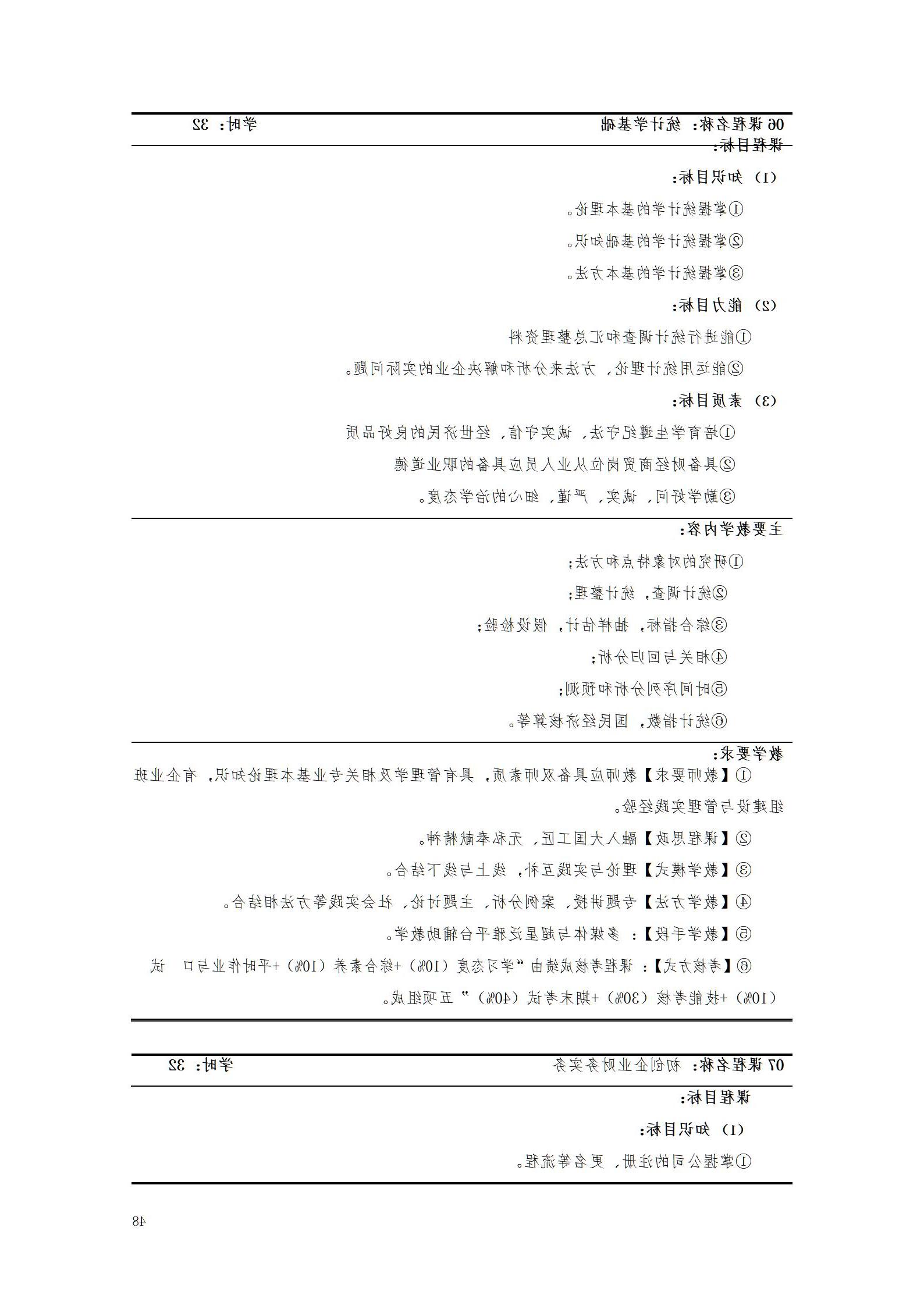 赌博平台2021级大数据与会计专业人才培养方案_50.jpg