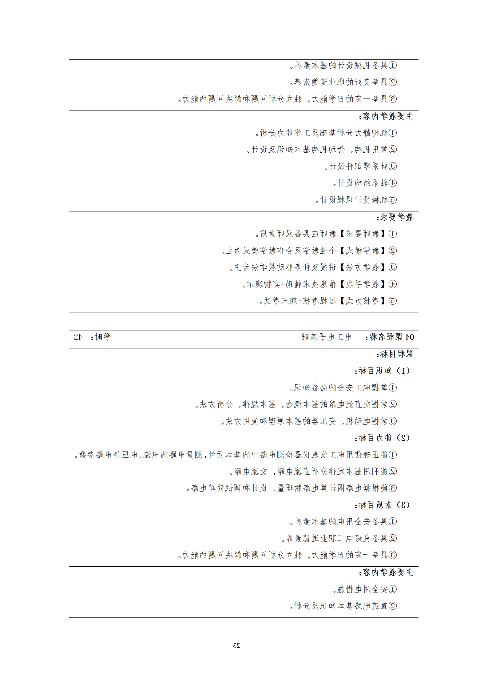 20210730赌博平台2021级机械制造及自动化专业人才培养方案_25.png