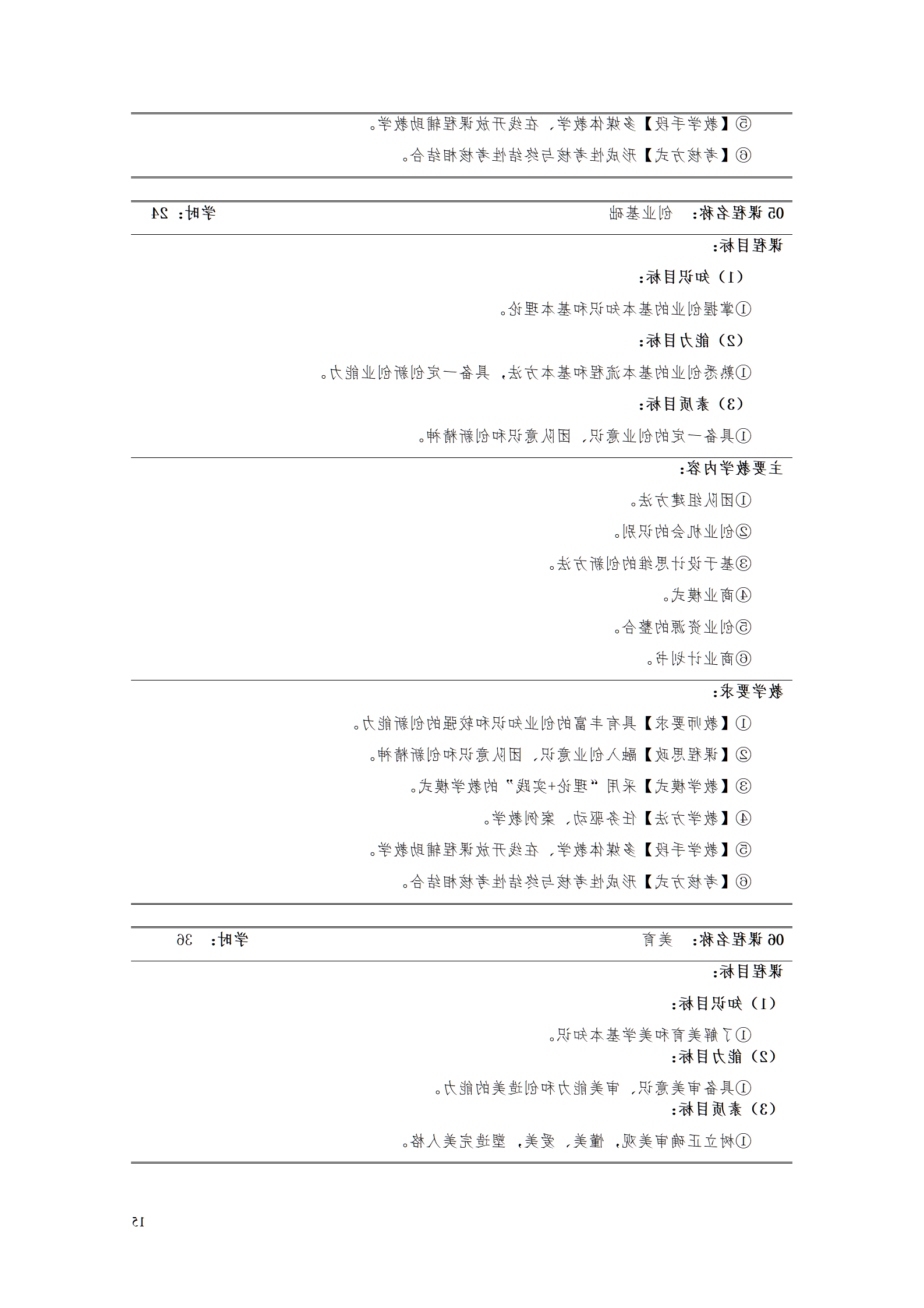 赌博平台2021级智能制造装备技术专业人才培养方案7.30_17.png