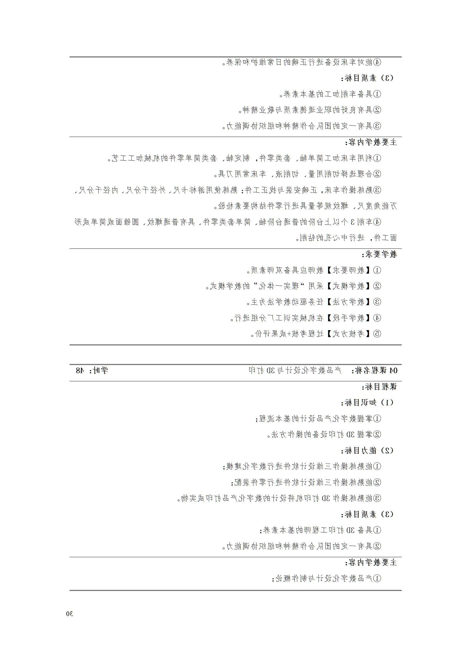 aaaa赌博平台2021级增材制造技术专业人才培养方案20210914_32.jpg