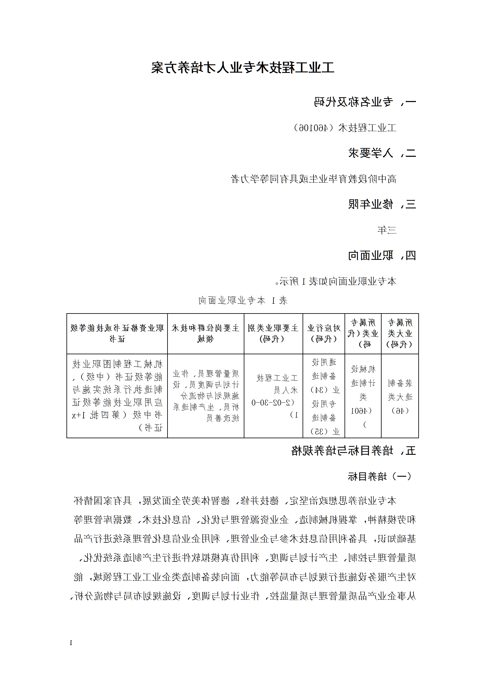 赌博平台2021级工业工程技术专业人才培养方案0728_03.png