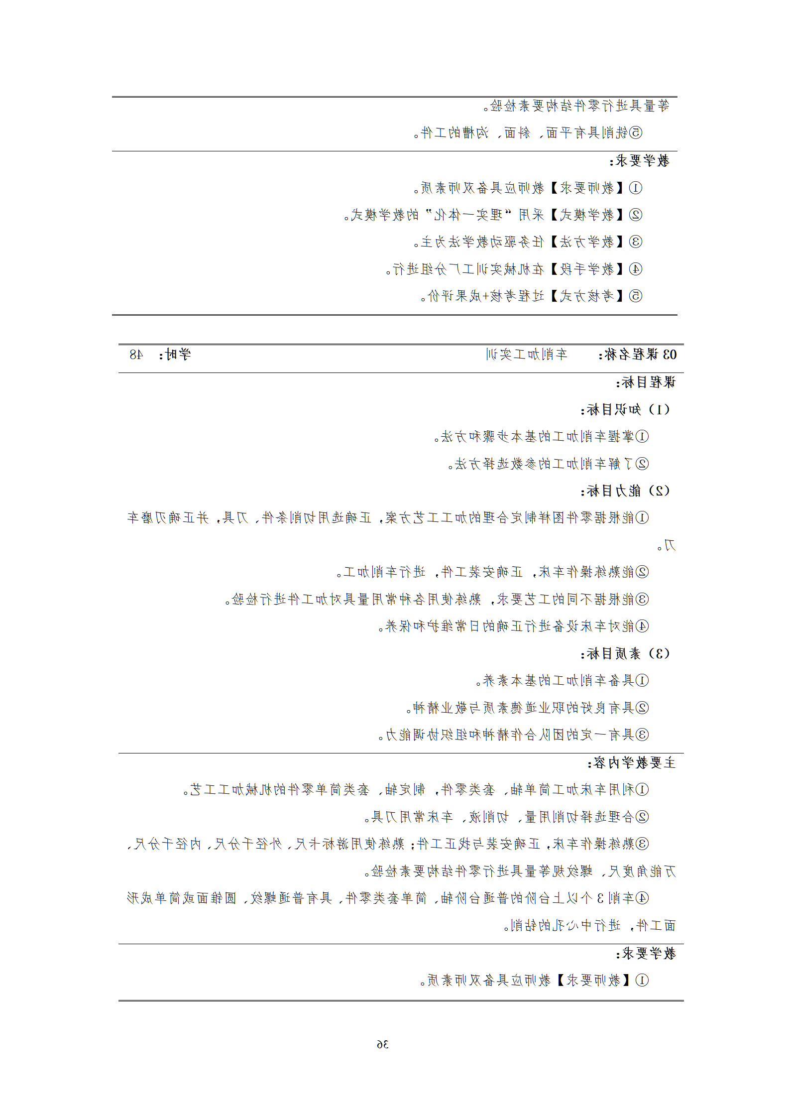 20210730赌博平台2021级机械制造及自动化专业人才培养方案_38.png