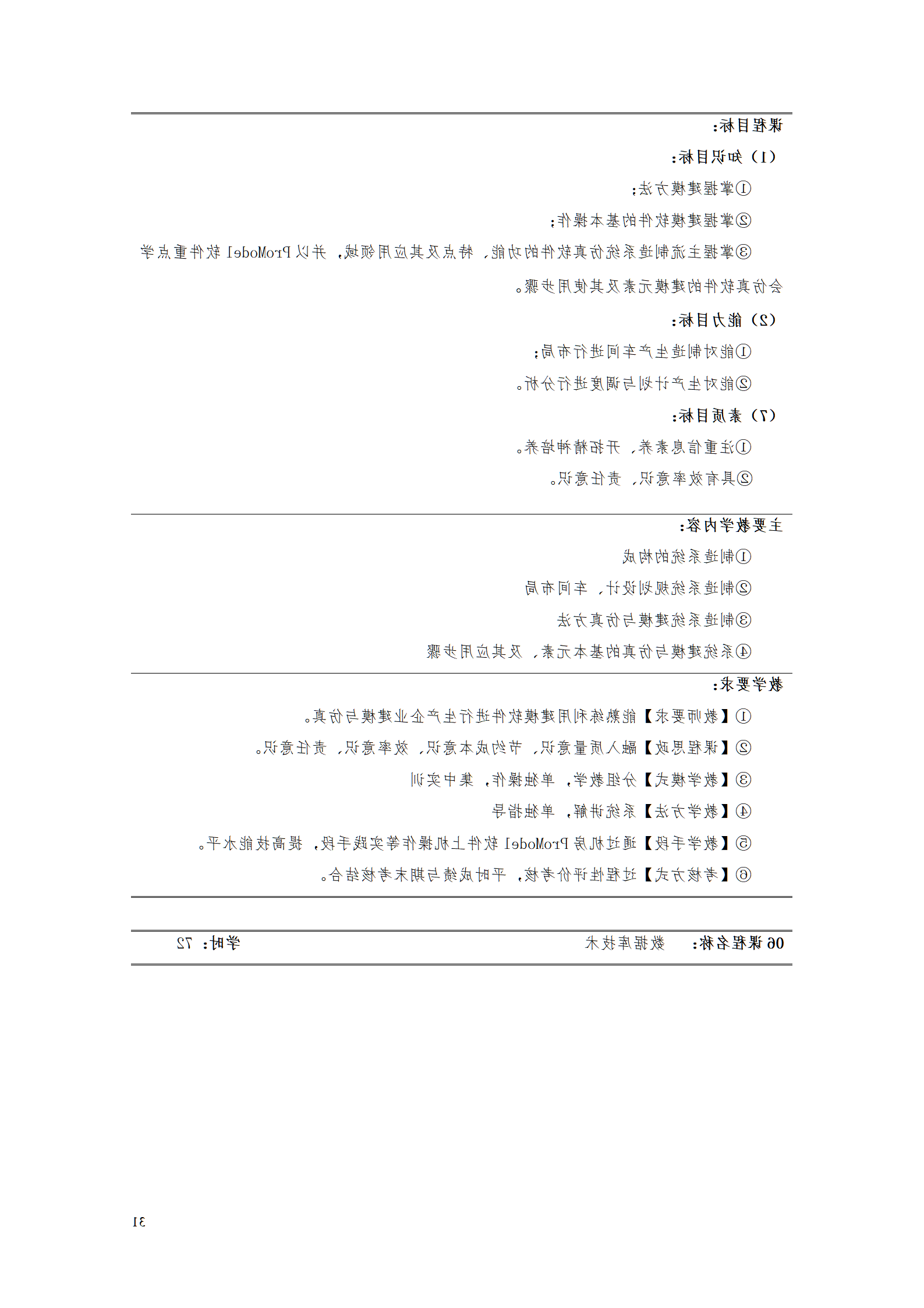 赌博平台2021级工业工程技术专业人才培养方案0728_33.png