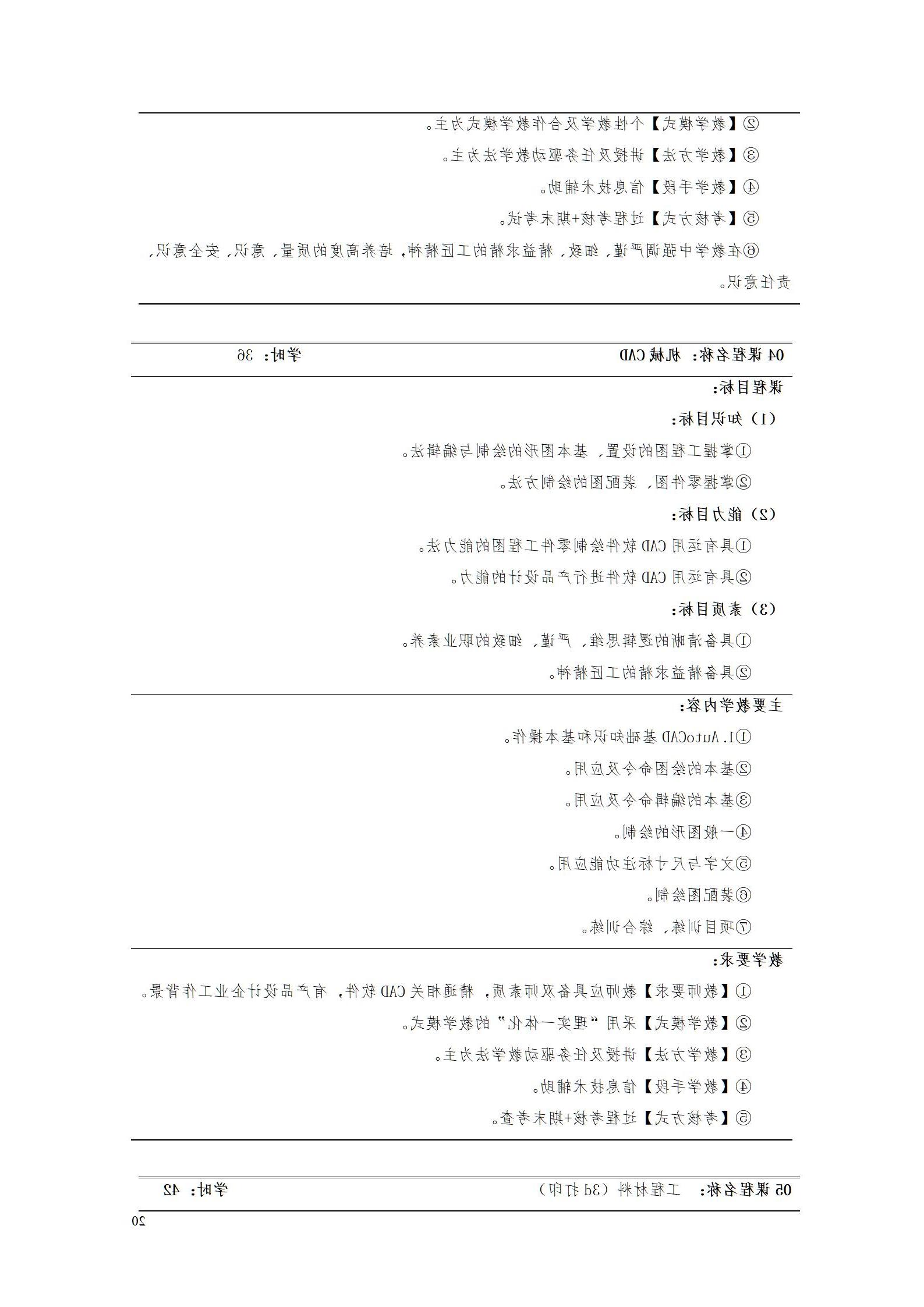 aaaa赌博平台2021级增材制造技术专业人才培养方案20210914_22.jpg