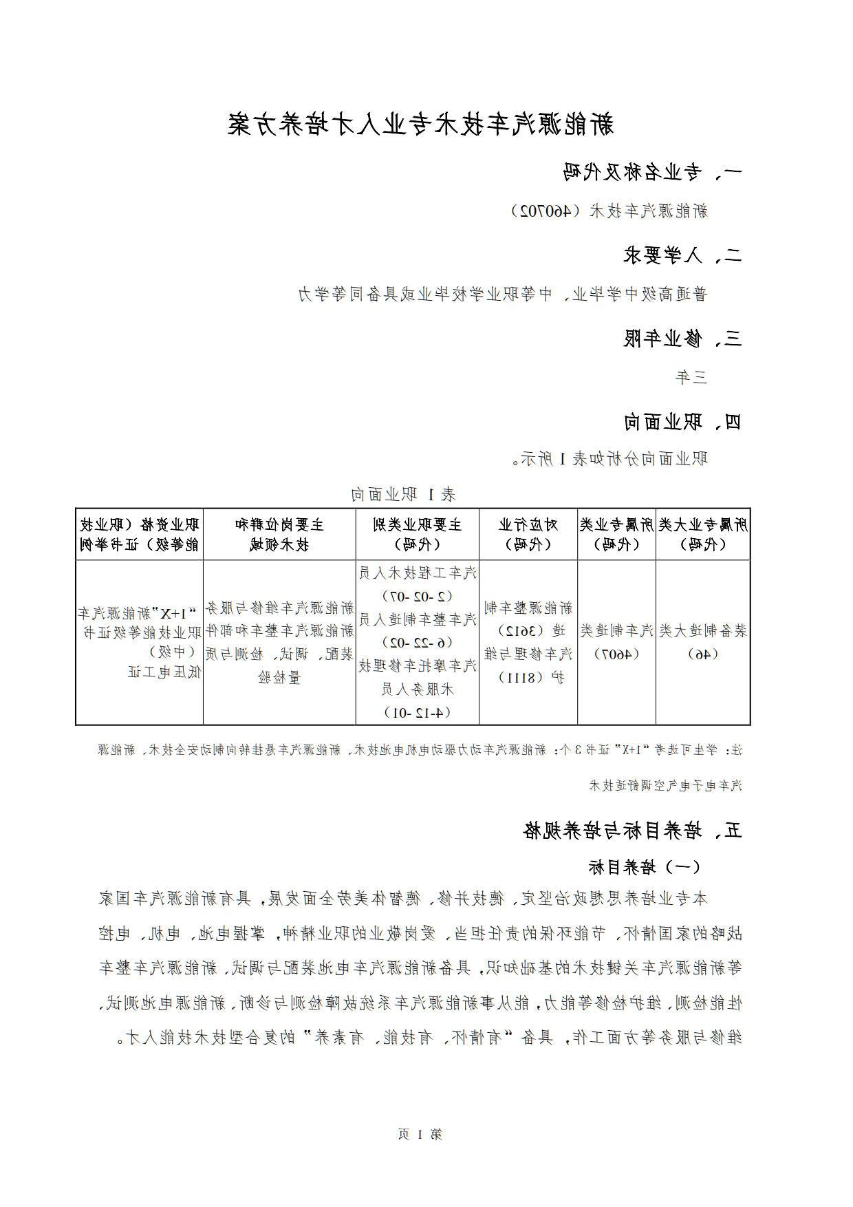 赌博平台2022级新能源汽车技术专业人才培养方案(V5)_3.jpg