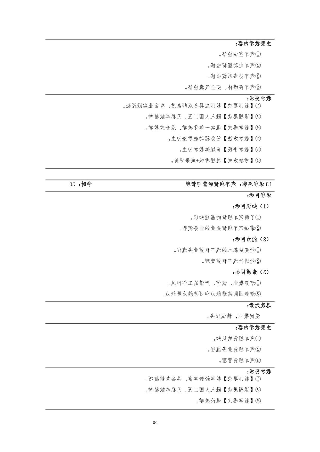 赌博平台2022版汽车技术与营销专业人才培养方案(9月6日定稿）_page-0052.jpg