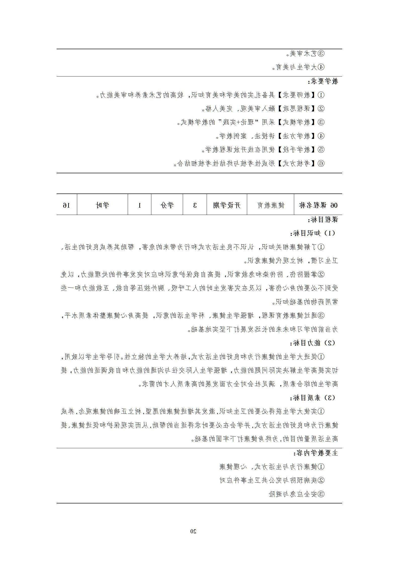 赌博平台2022级电子商务专业人才培养方案_26.jpg