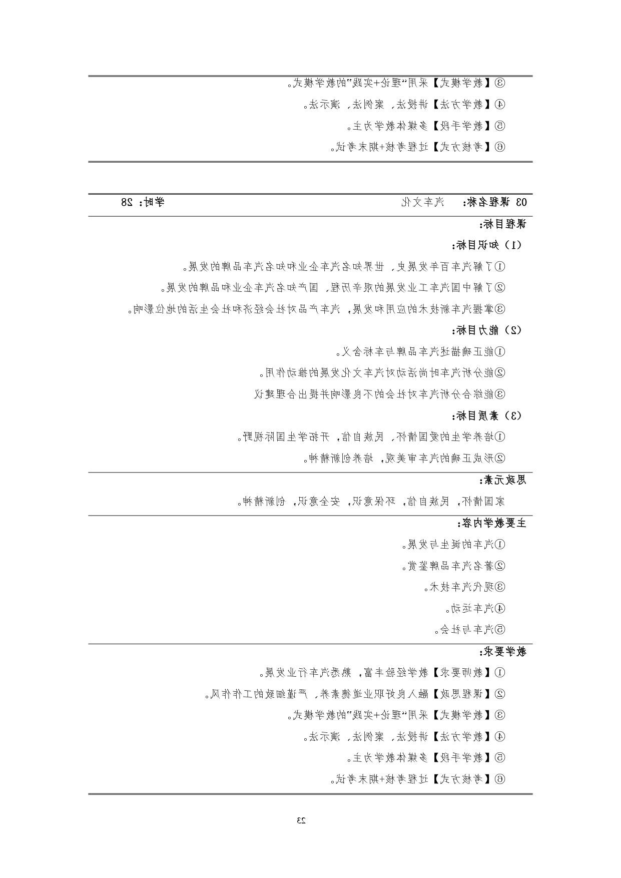 赌博平台2022版汽车技术与营销专业人才培养方案(9月6日定稿）_page-0025.jpg