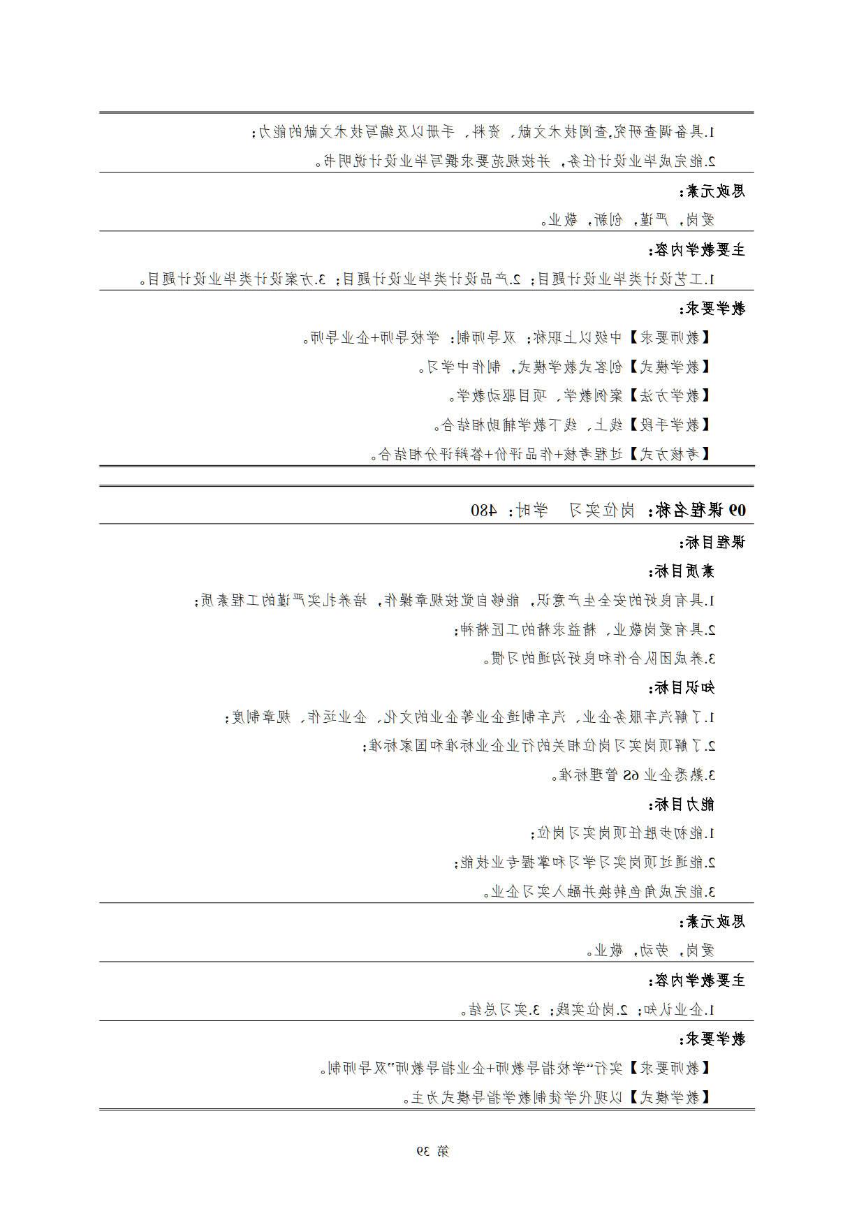 赌博平台2022级新能源汽车技术专业人才培养方案(V5)_41.jpg