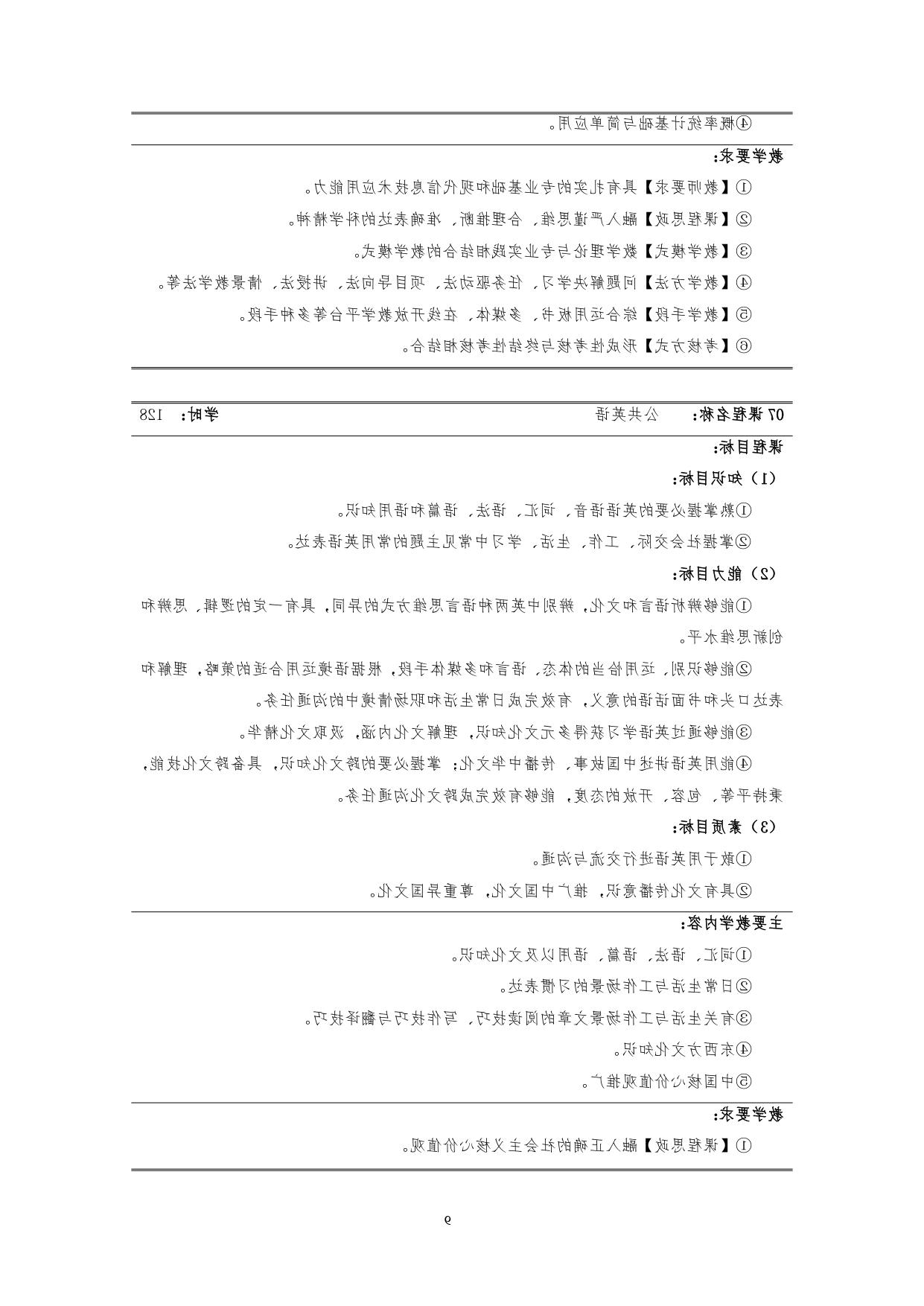 赌博平台2022版汽车技术与营销专业人才培养方案(9月6日定稿）_page-0011.jpg