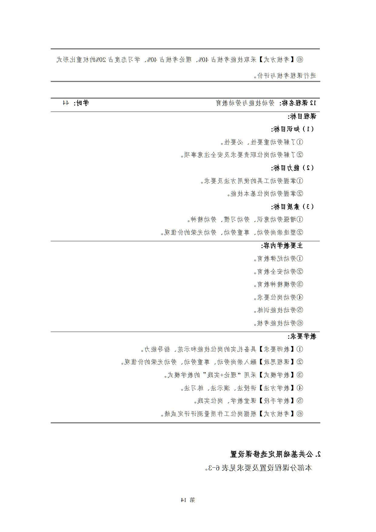 赌博平台2022级新能源汽车技术专业人才培养方案(V5)_16.jpg