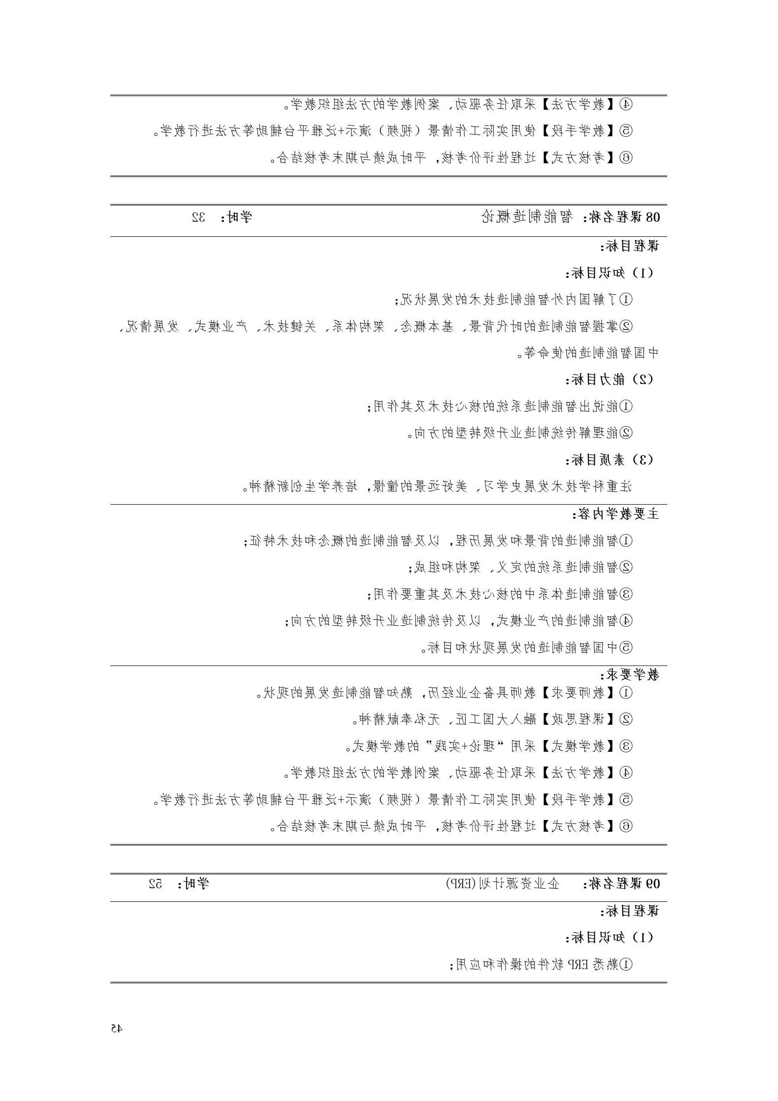 赌博平台2022版工业工程技术专业人才培养方案（修改版20220903）（5）_47.jpg