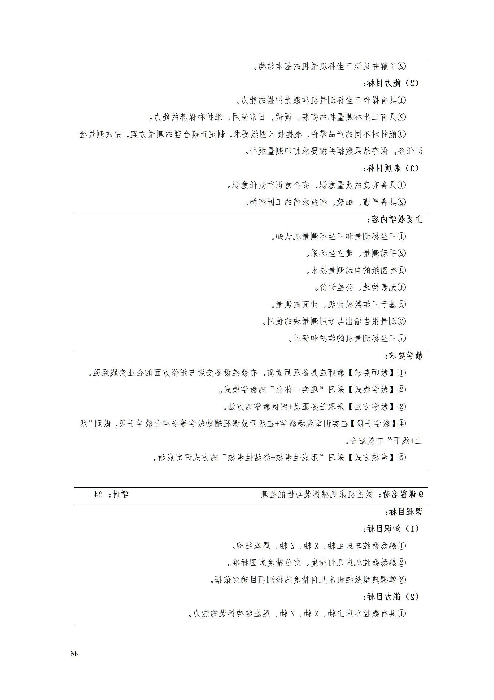 赌博平台2022级数控技术专业人才培养方案9.6_48.jpg