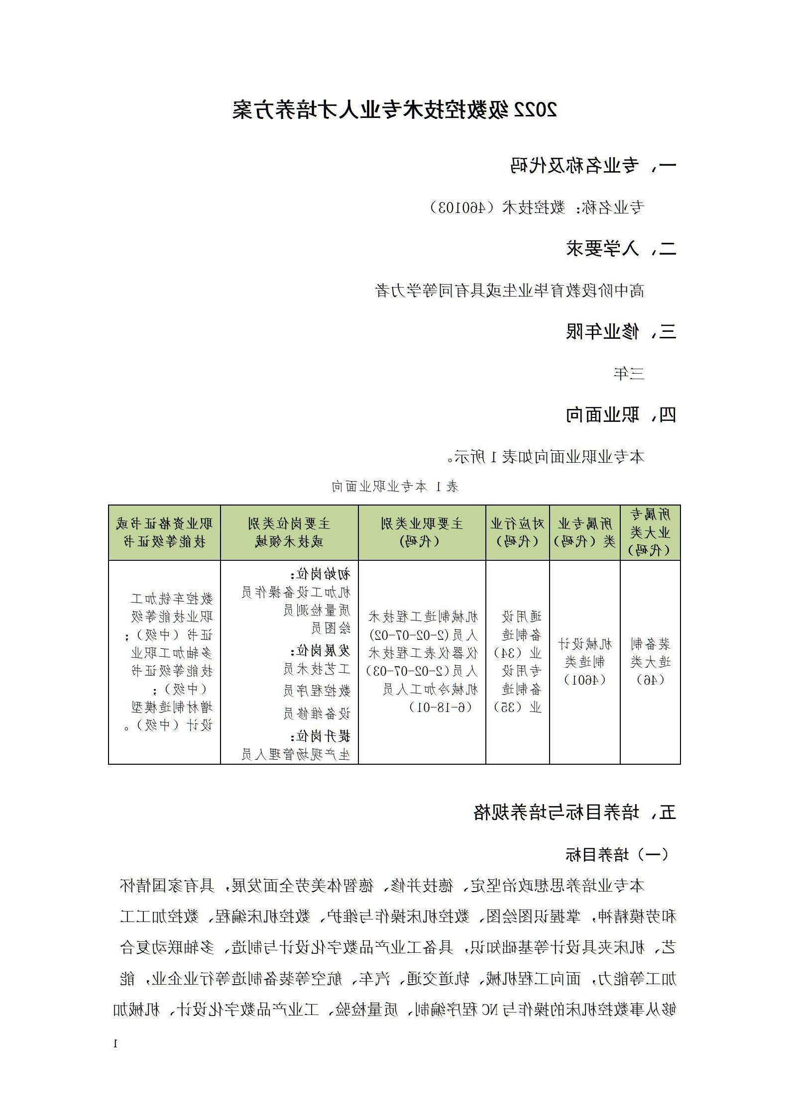 赌博平台2022级数控技术专业人才培养方案9.6_03.jpg