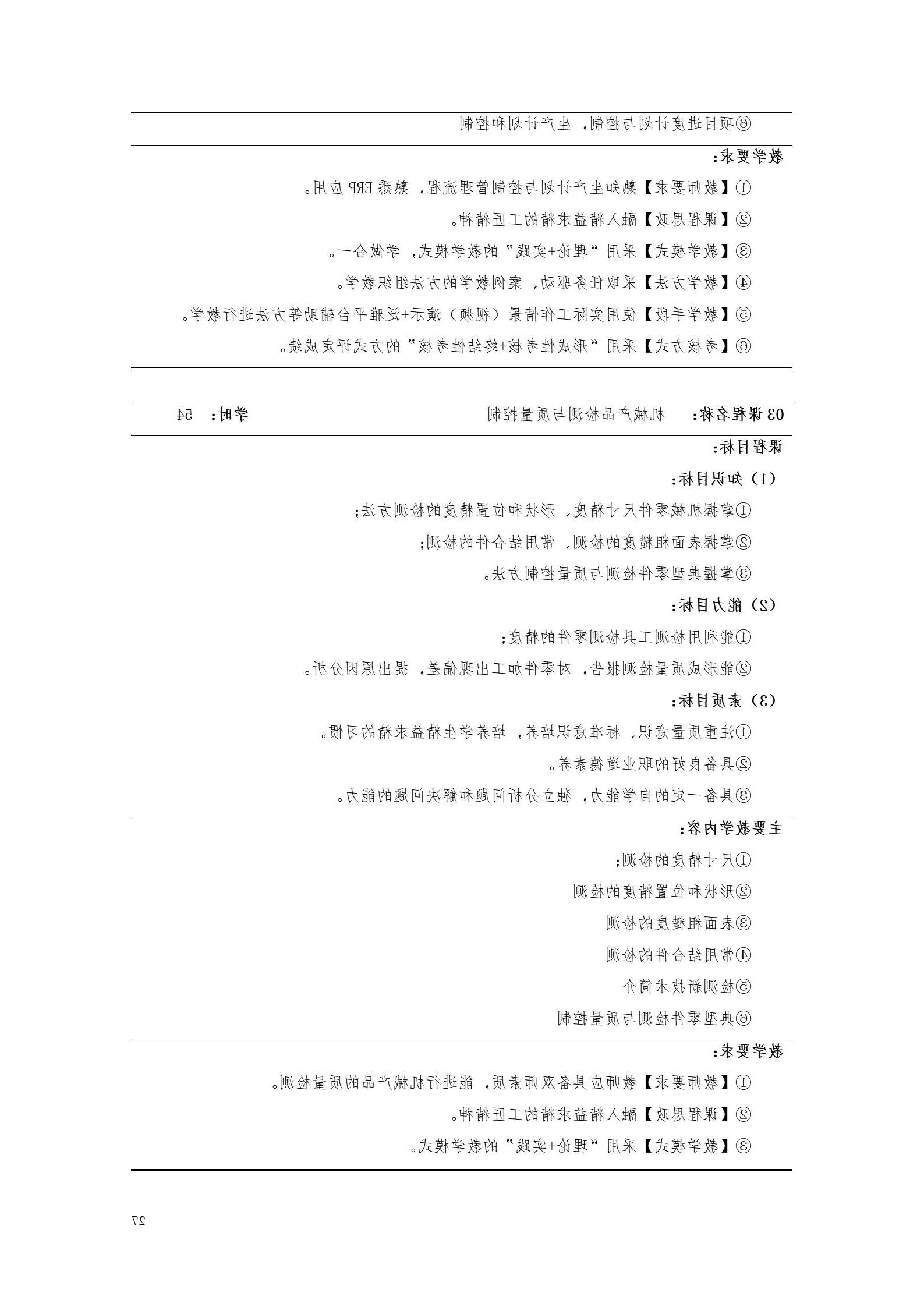 赌博平台2022版工业工程技术专业人才培养方案（修改版20220903）（5）_29.jpg