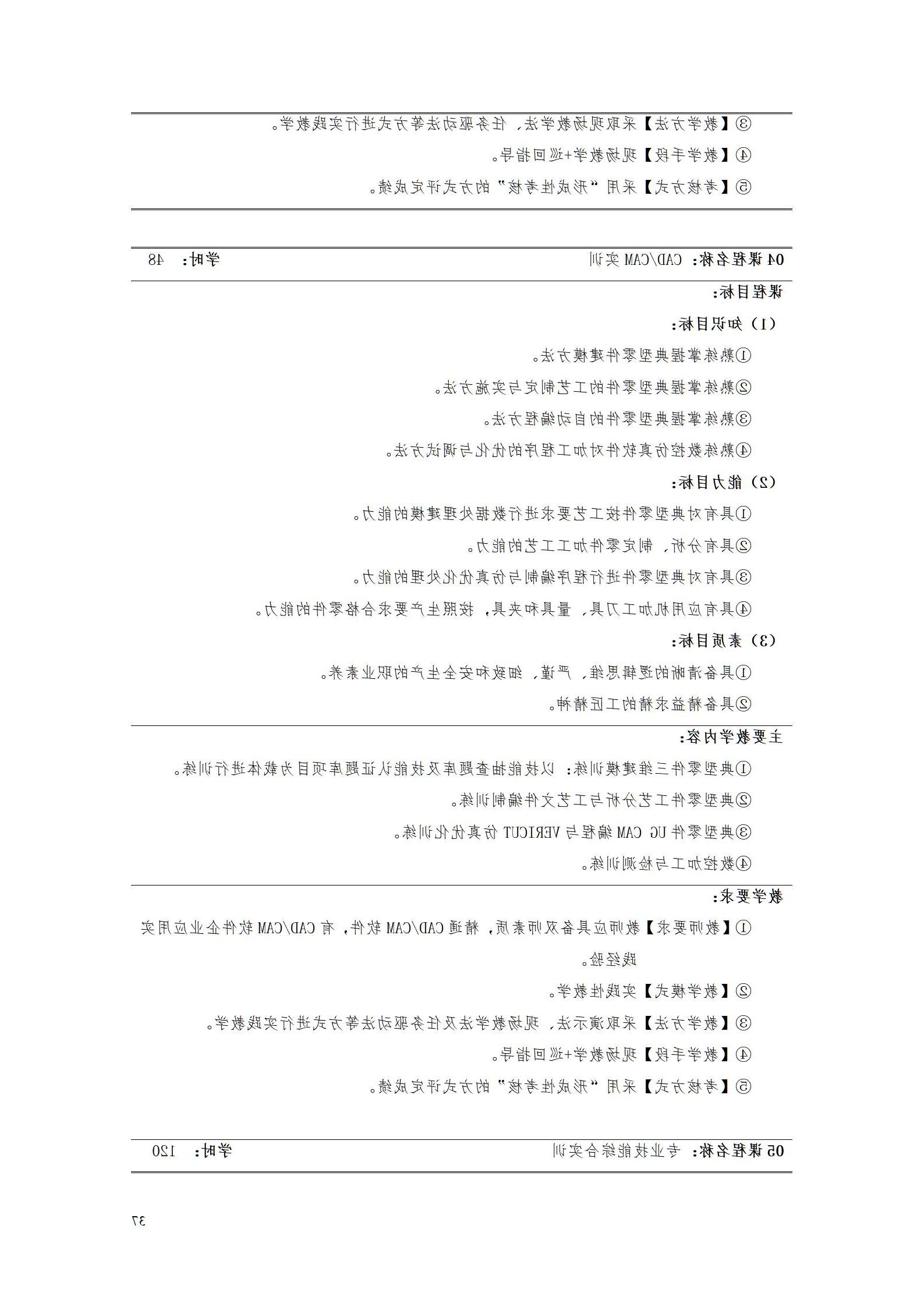 赌博平台2022级数控技术专业人才培养方案9.6_39.jpg