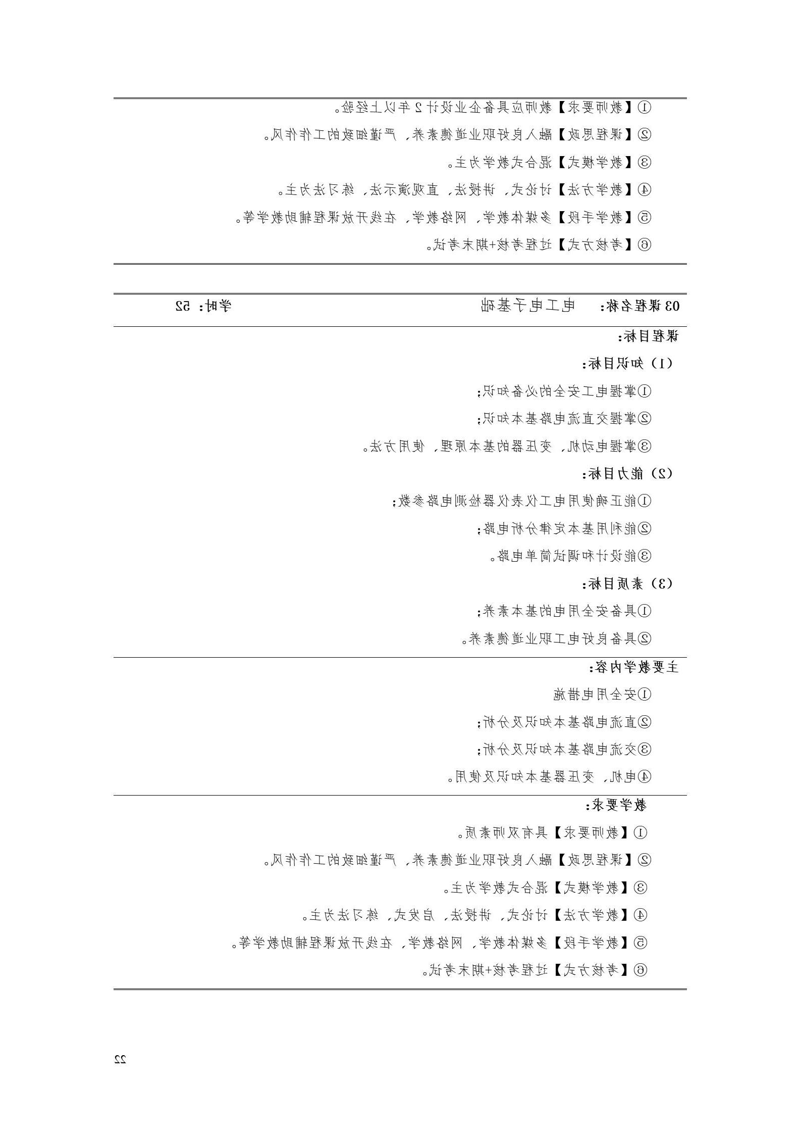 赌博平台2022版工业工程技术专业人才培养方案（修改版20220903）（5）_24.jpg