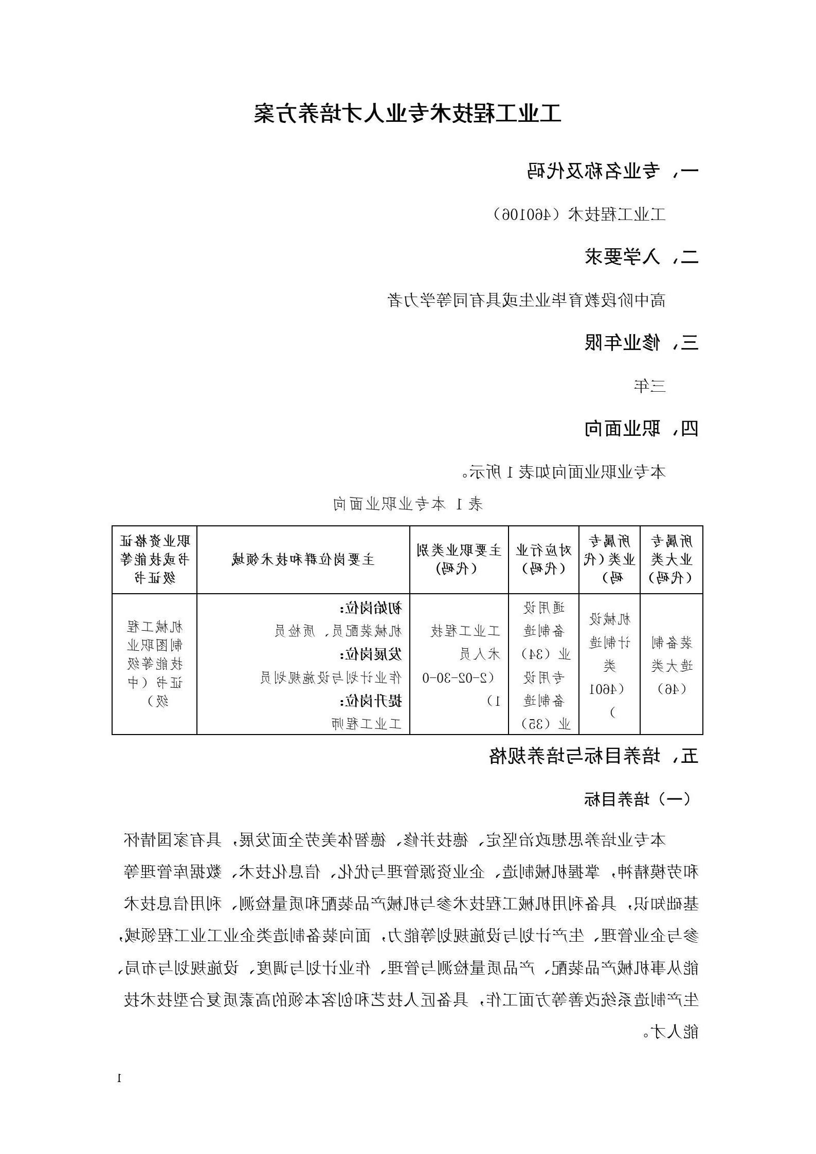 赌博平台2022版工业工程技术专业人才培养方案（修改版20220903）（5）_03.jpg