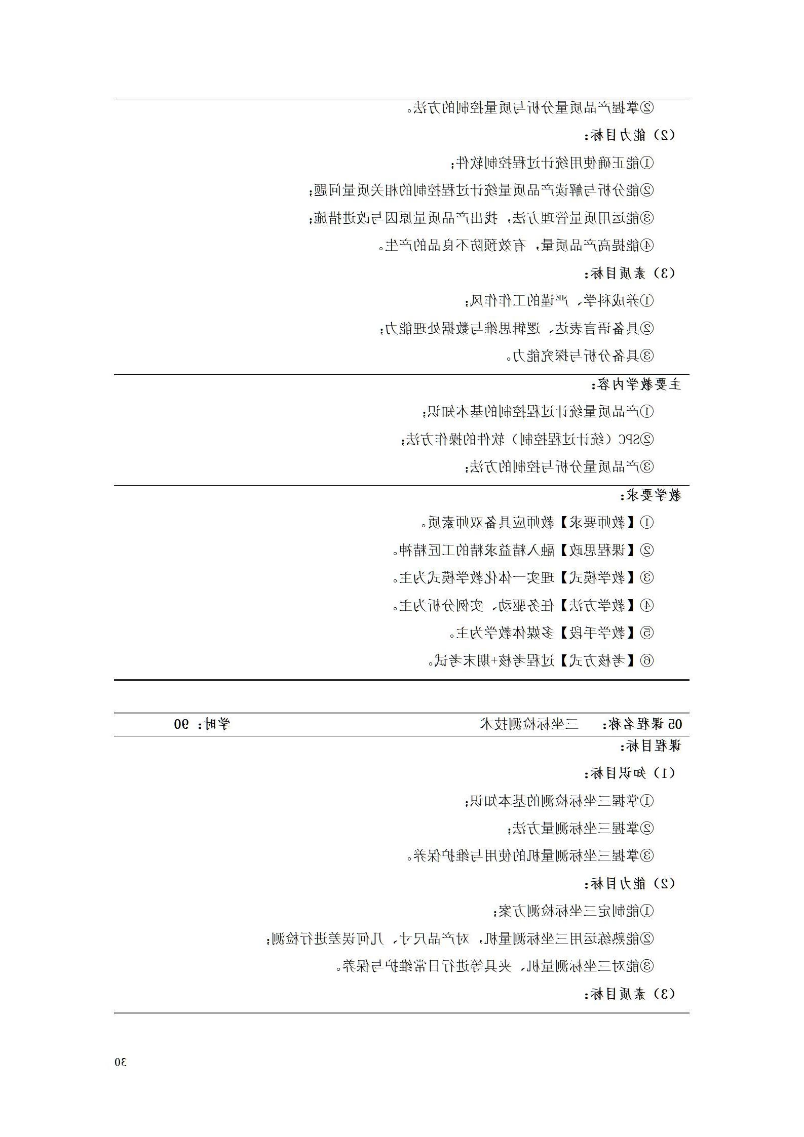 赌博平台机电职院2022级工业产品质量检测技术专业人才培养方案9.5_32.jpg