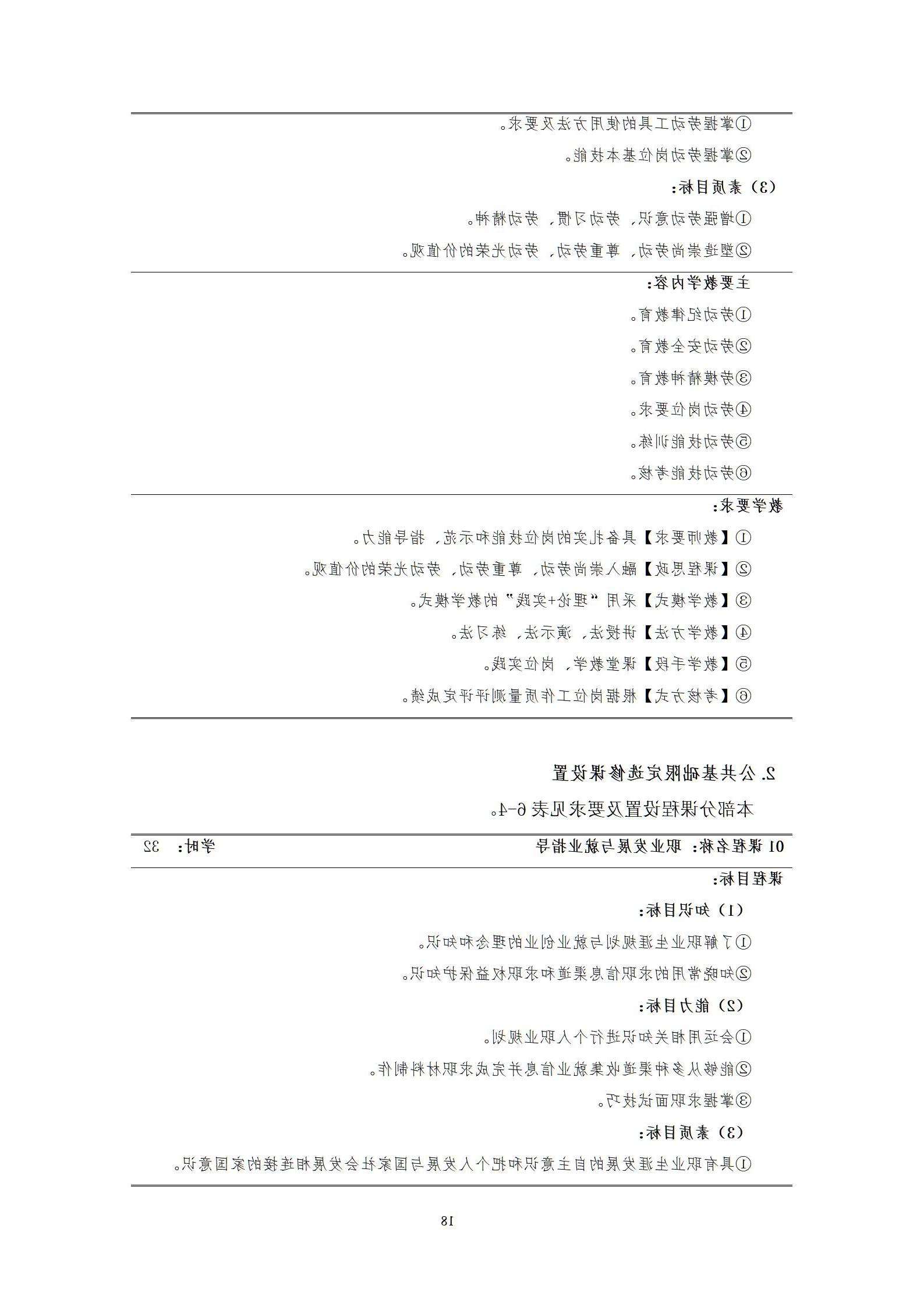 20220907赌博平台2022级机械制造及自动化专业人才培养方案_20.jpg