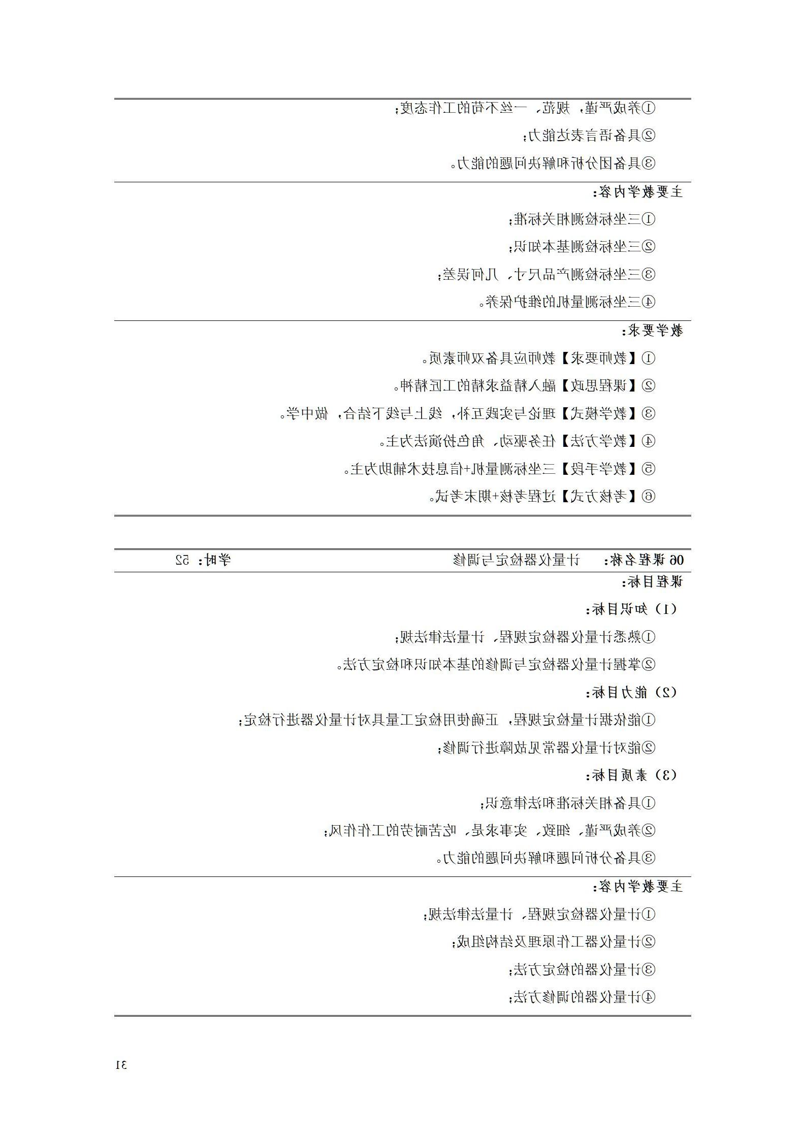 赌博平台机电职院2022级工业产品质量检测技术专业人才培养方案9.5_33.jpg