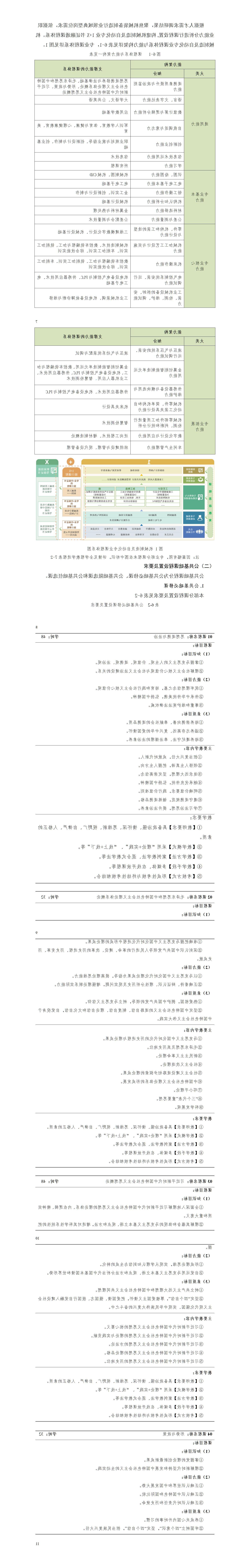 2023级机械制造及自动化专业人才培养方案_01(5).jpg