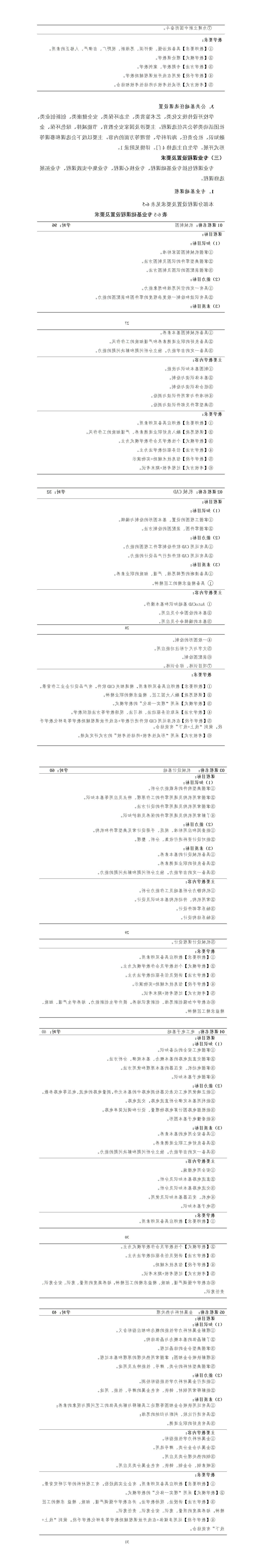 2023级模具设计与制造专业人才培养方案_01(8).jpg