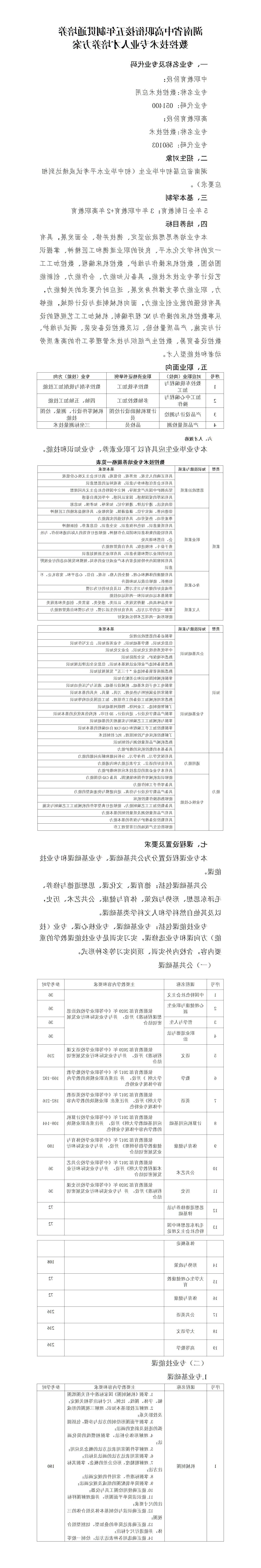 2023级数控技术应用专业人才培养方案（3+2转段培养）_01.jpg