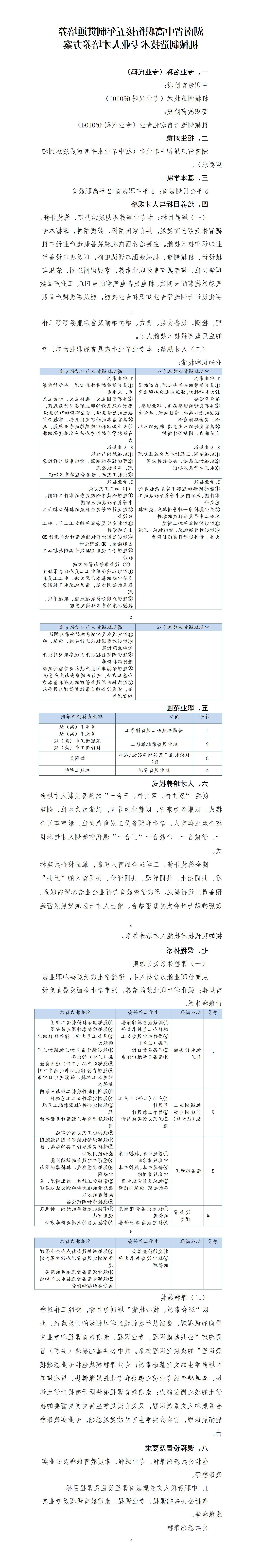 2023级机械制造技术专业人才培养方案（3+2转段培养）_01.jpg