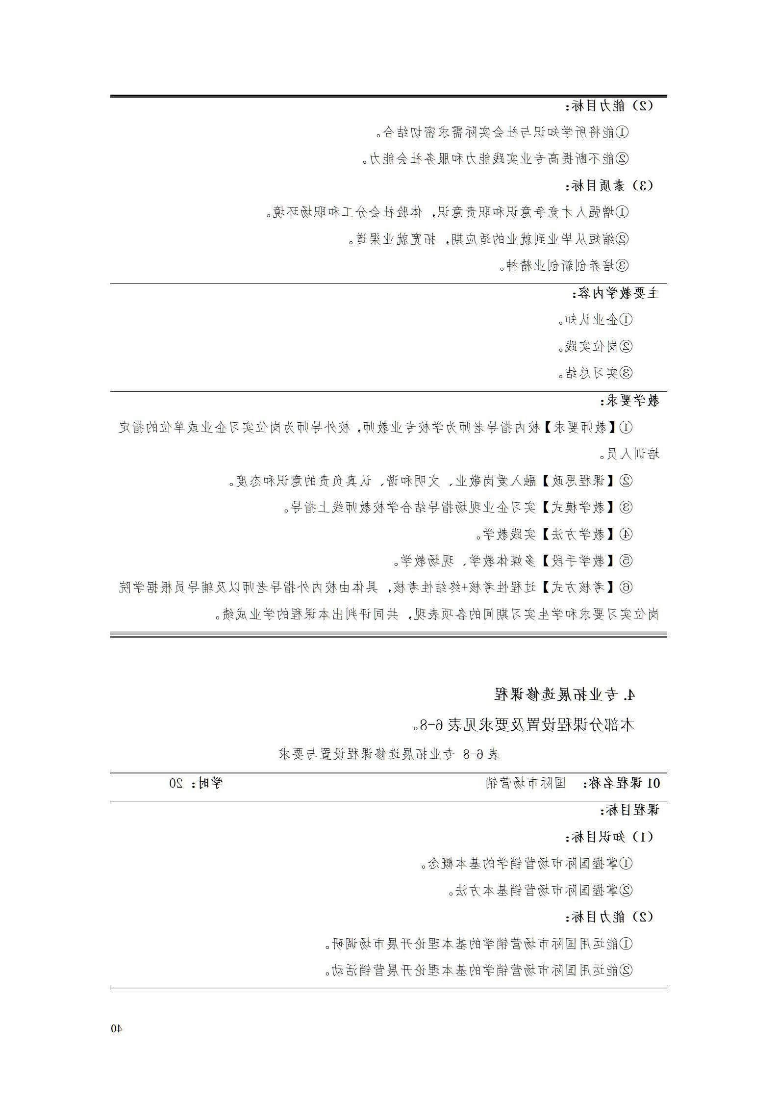 2023级应用英语专业人才培养方案 9.5_45.jpg