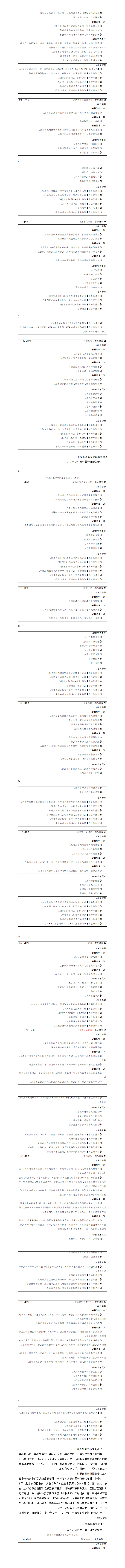 2024级智能制造装备技术专业人才培养方案725_01(2).png