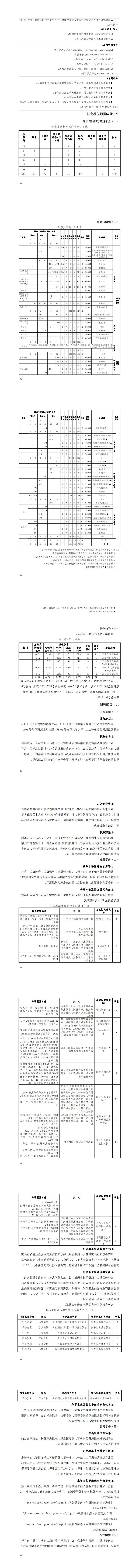 1-赌博平台2023级电气自动化技术专业人才培养方案_57-64.jpg