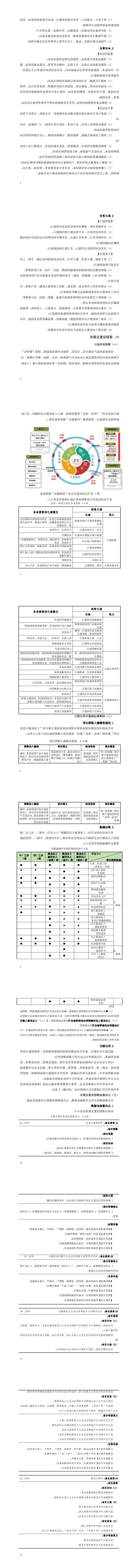 1-赌博平台2023级电气自动化技术专业人才培养方案_9-16.jpg