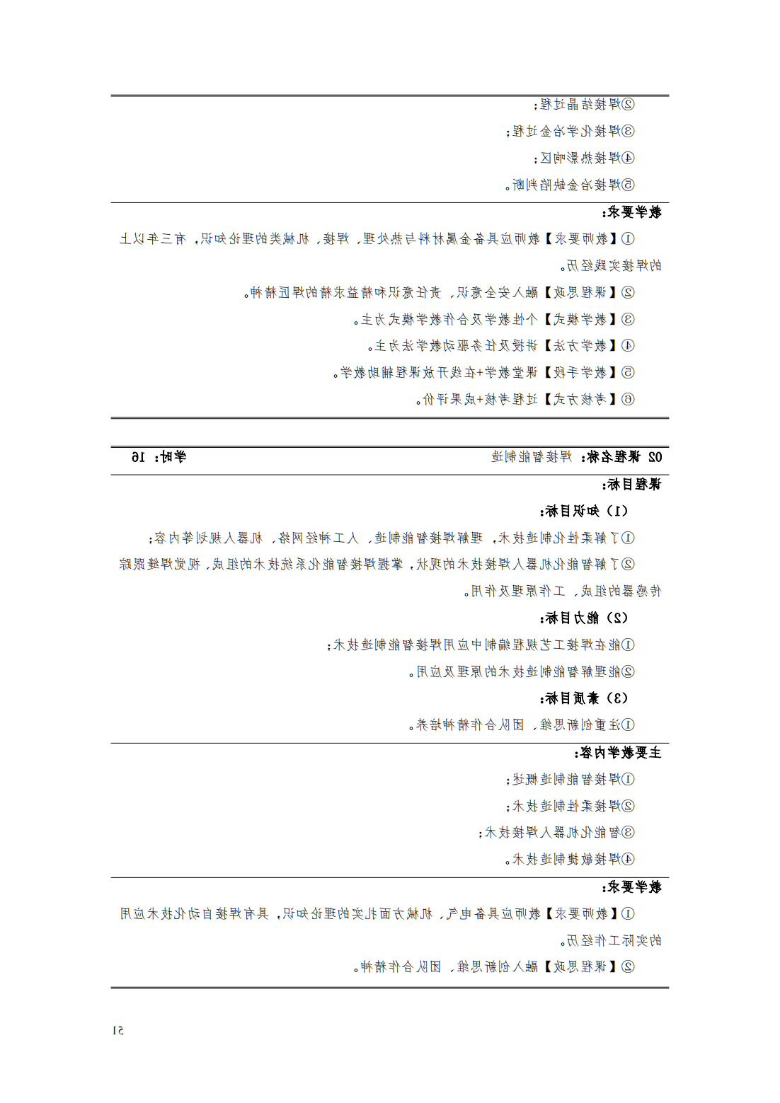 24级智能焊接技术专业人才培养方案_56.png